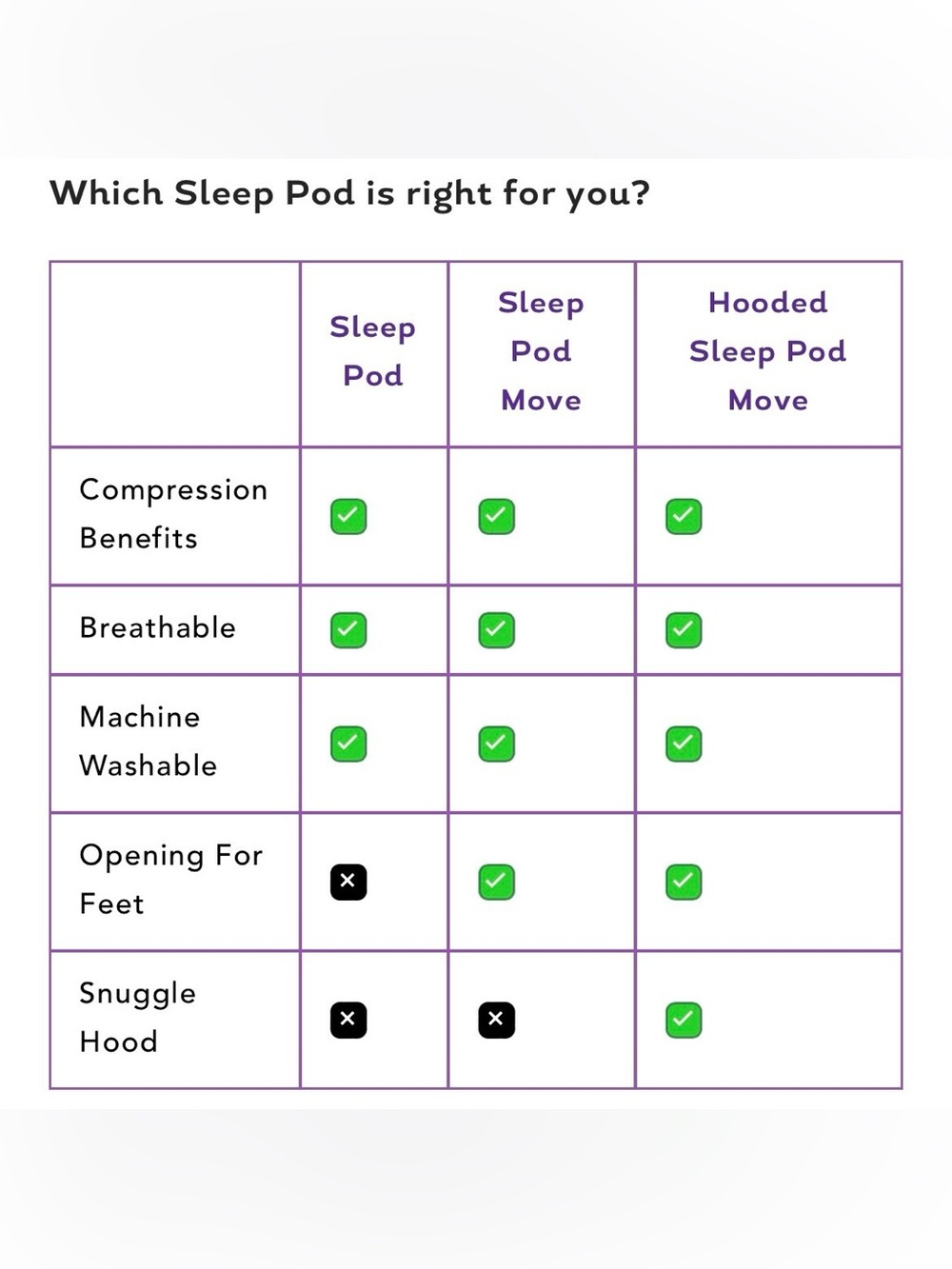 Hug Sleep Pod Hooded Swaddle Wearable Blanket Comfort Anxiety Adult S Gray Relax - Picture 8 of 10